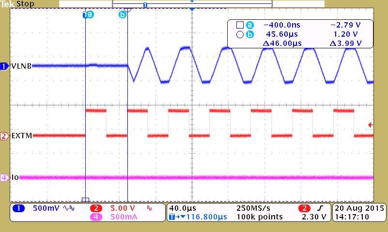 TPS65233-1 typ_curves_09_lvsd66.png