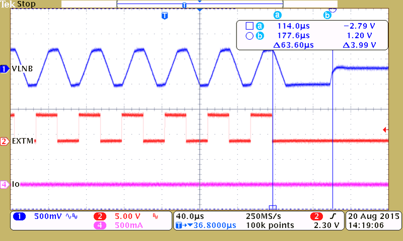 TPS65233-1 typ_curves_10_lvsd66.png