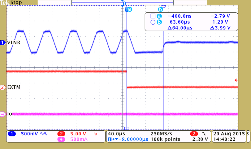 TPS65233-1 typ_curves_12_lvsd66.png