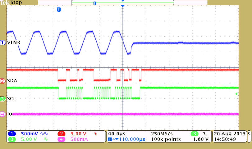 TPS65233-1 typ_curves_15_lvsd66.png