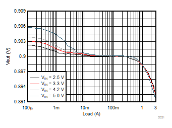 GUID-C4355124-0A99-4DBB-BCF8-58FB2FC97725-low.gif