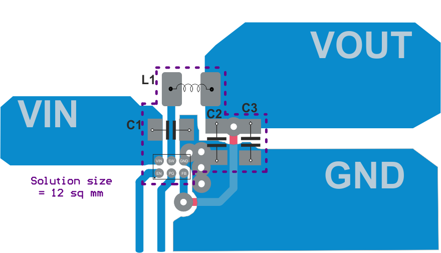 TPS62088 TPS62088A TPS62089A PCB Layout of Fixed Output
                        Voltage Application