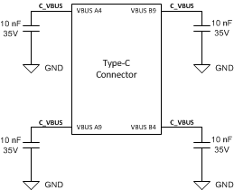 GUID-E02E5F66-7DCC-46D5-8264-68391E3800E5-low.gif