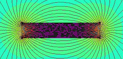 DRV5032 Typical Magnetic Flux Lines