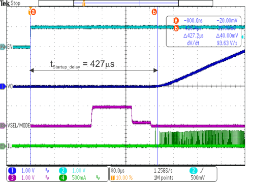 TPS62800 TPS62801 TPS62802 TPS62806 TPS62807 TPS62808 Start-Up Delay Time, VSEL
                        = 8