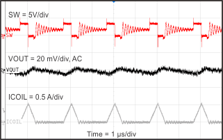 TLV62095 D009_SLVSBD8_TPS62095.gif