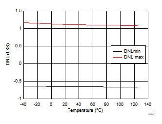 GUID-E42903BE-E705-43FD-BF1E-4828A2E16C87-low.gif