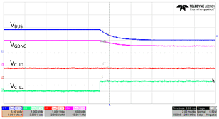 TPS25740 TPS25740A App_Curve_9V_5V.gif