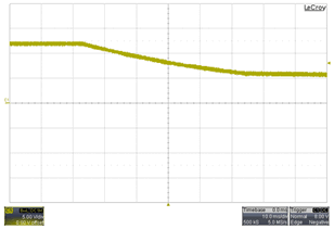 TPS25740 TPS25740A Scope_03_SLVSDG8.gif