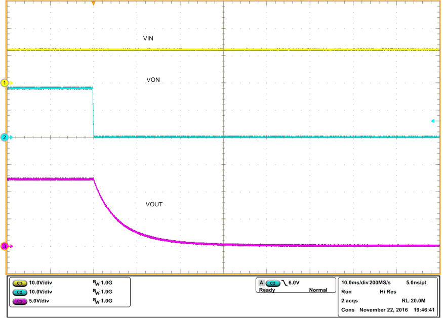 TPS22810 Figure23_SLVSDH0.gif