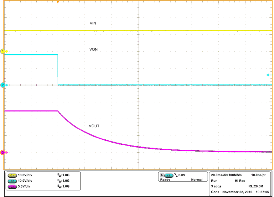 TPS22810 Figure25_SLVSDH0.gif