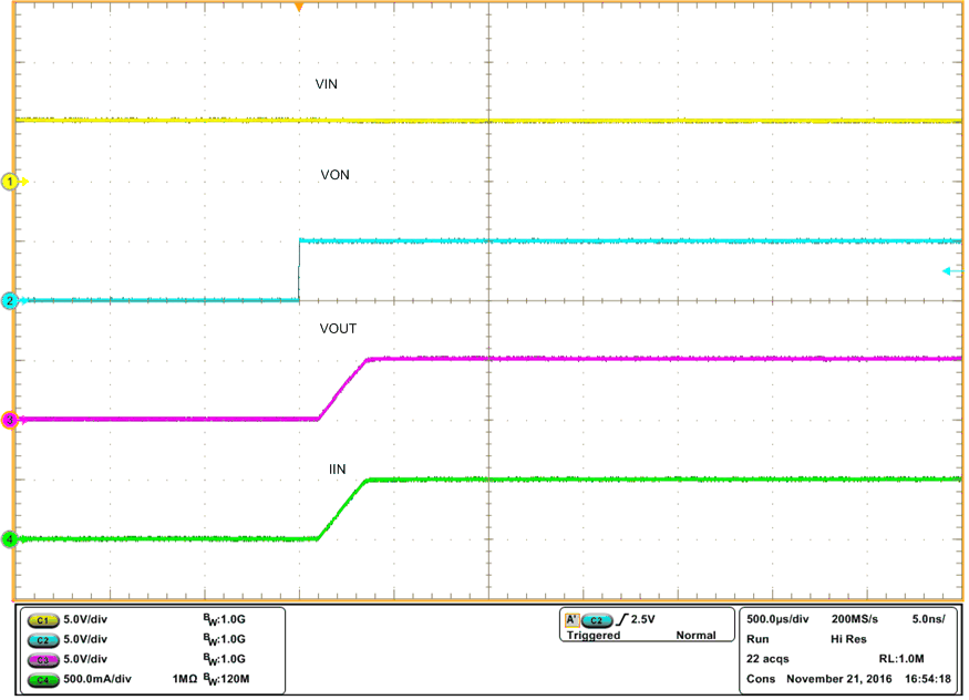 TPS22810 tps22810_Fig15_risetimeatVin5VCT_22.gif