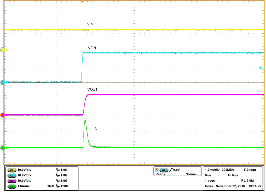 TPS22810 tps22810_Fig35_VIN_12V_CT_0pF_CIN_1.gif