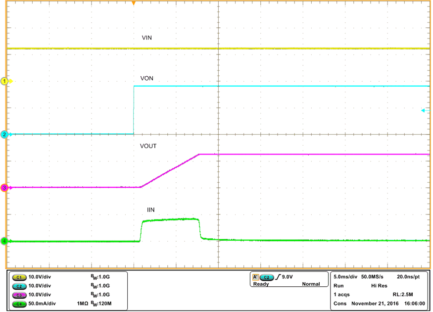 TPS22810 tps22810_Fig37_VIN_12V_CT_27000pF_C.gif