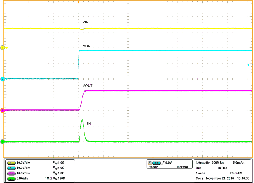 TPS22810 tps22810_Fig38_VIN_12V_CT_0pF_COUT_.gif