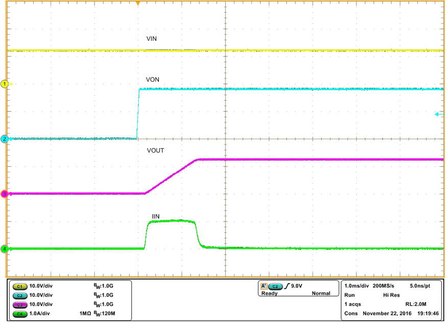 TPS22810 tps22810_Fig39_VIN_12V_CT_4700pF_CI.gif