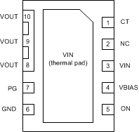 TPS22990 TPS22990_pinout_bottom_view.gif