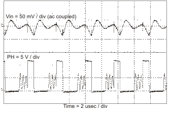 TPS54260-EP EVM5_lvsa86.gif