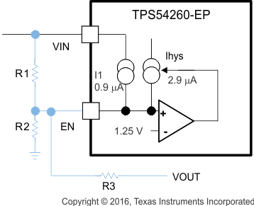 TPS54260-EP add_hys_slvsdn9.gif