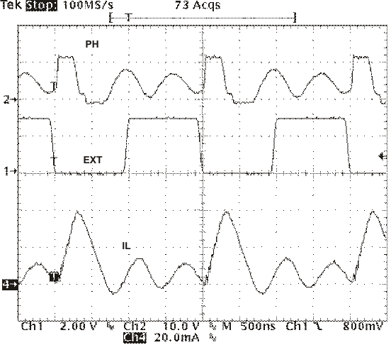 TPS54260-EP dcm_plt_lvs919.gif