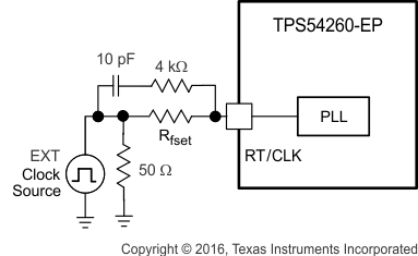 TPS54260-EP syn_sys_clk_slvsdn9.gif