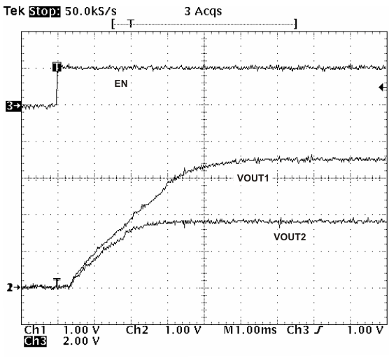 TPS54260-EP tracking2_r_lvs795.gif