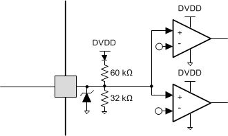 DRV8886AT pin_bd_USM0_lvsd39.gif