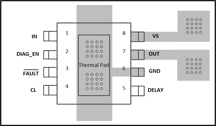 TPS1H000-Q1 Layout.gif