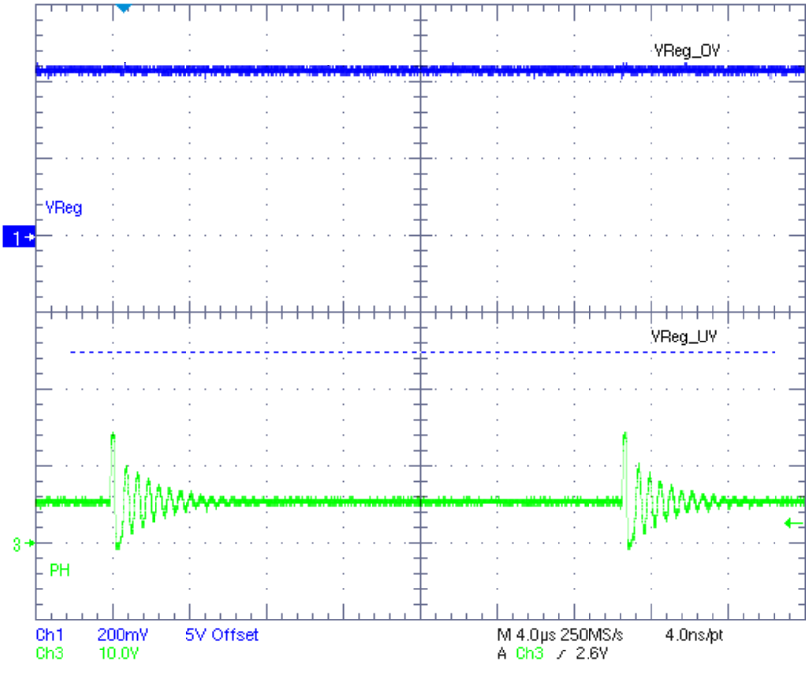 TPS54262-EP fig19_psm_nom_vin_slvsdp3.png