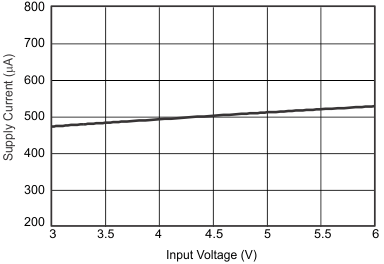 GUID-14539513-EDE5-4AC9-B672-86AB77895C04-low.gif