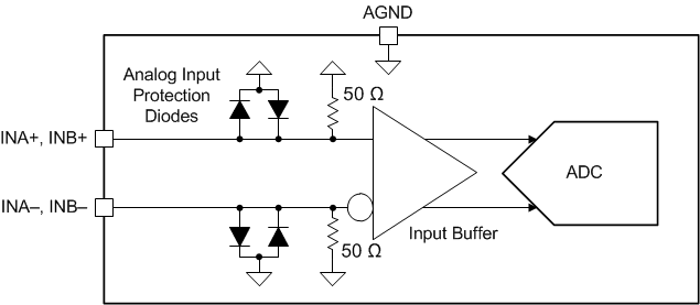 GUID-21D1990A-B06D-4C87-A305-E2817E208D45-low.gif