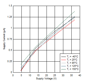 GUID-37648509-1CAB-48A8-B198-55B49720560B-low.gif