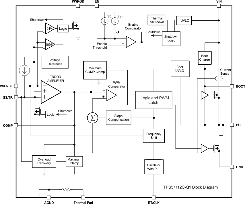 TPS57112C-Q1 fbd_SLVSDU5.gif