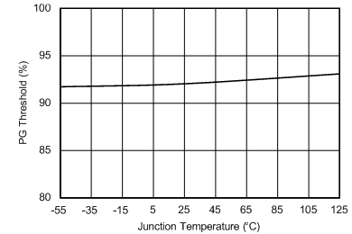 GUID-022BD431-03DB-4B36-A186-6E0DE1114F69-low.gif