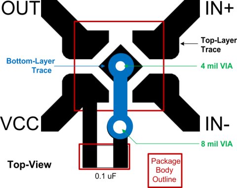 TLV7031 TLV7032 TLV7041 TLV7042 TLV7034 TLV7044 Layout Example