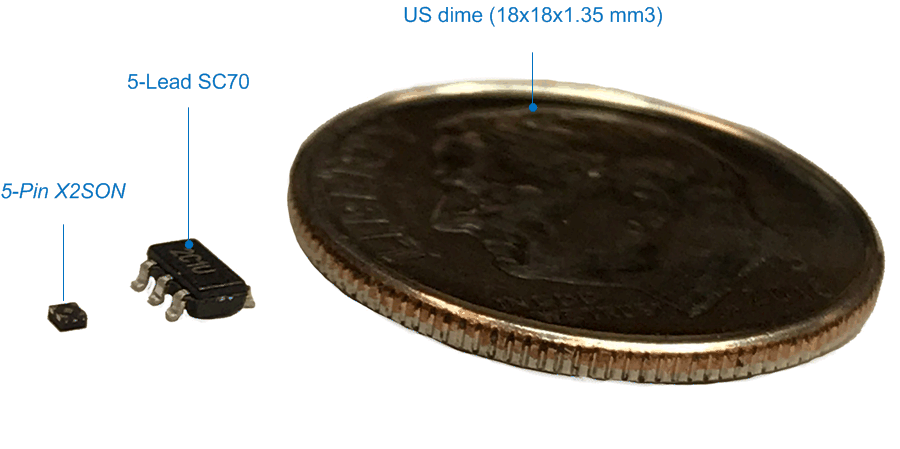 TLV7031 TLV7032 TLV7041 TLV7042 TLV7034 TLV7044 X2SON Package vs SC70 and US Dime