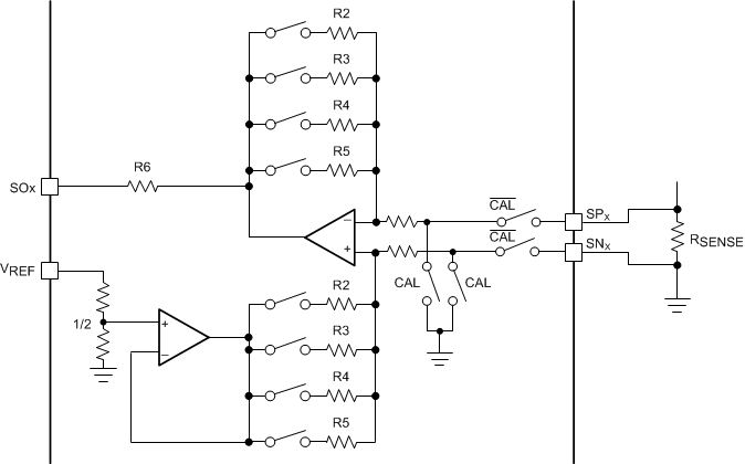 DRV8304 drv8304-amplifier-calibration-mode.gif