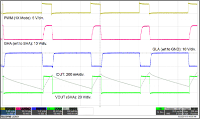 DRV8304 drv8304-gate-drive-20-percent-duty-cycle.gif