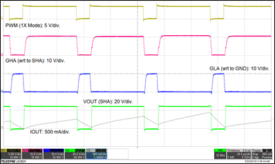 DRV8304 drv8304-gate-drive-80-percent-duty-cycle.gif