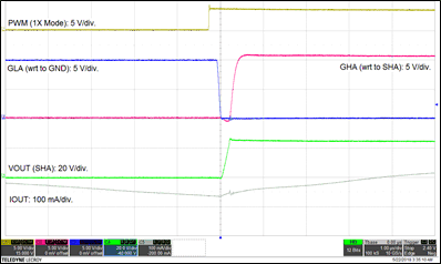 DRV8304 drv8304-idrive-maximum-setting.gif