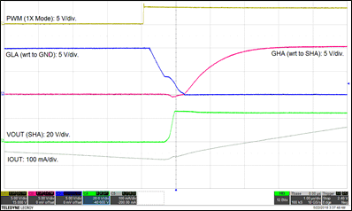 DRV8304 drv8304-idrive-minimum-setting.gif