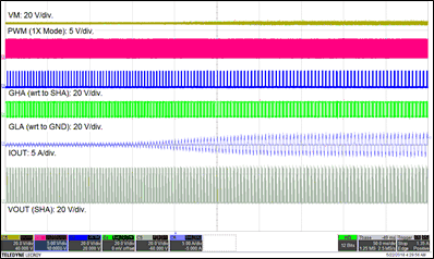 DRV8304 drv8304-motor-performance-at-load-change.gif