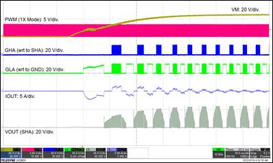 DRV8304 drv8304-motor-starting-with-supply-voltage-change.gif