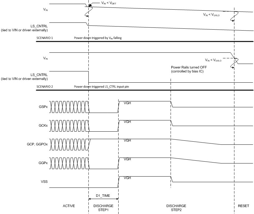 TPS65680 PanelDischarge.gif