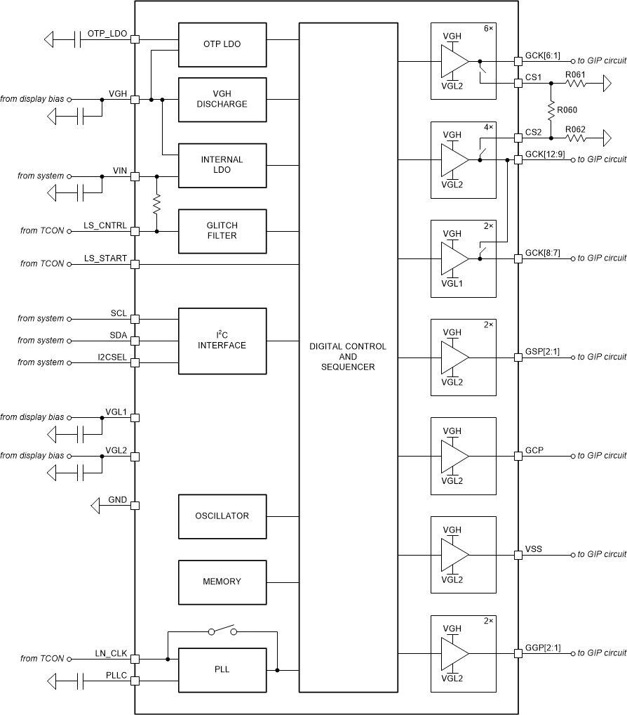 TPS65680 fbd-02-slvse46.gif