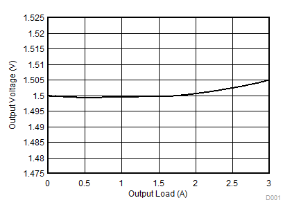 GUID-7CEEBAAC-E142-4FC8-9F00-5A6CDB558358-low.gif