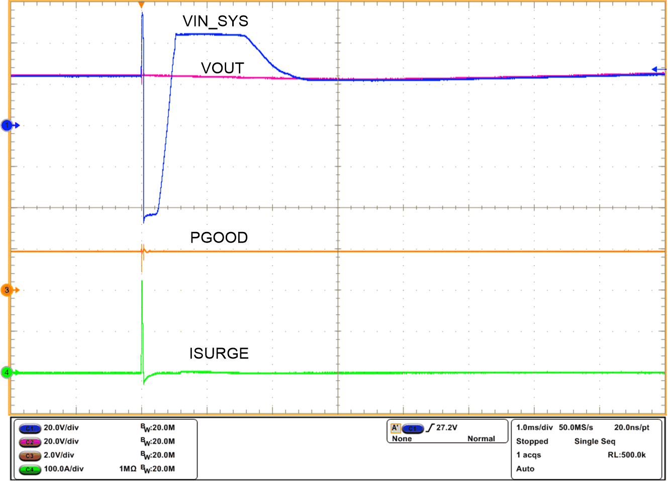 TPS2663 500-V, 2-Ω Surge Response