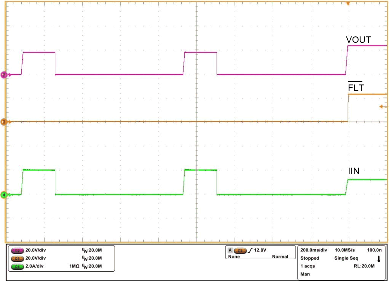 TPS2663 Response During Coming Out
                        of Overload Fault