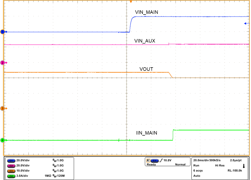 TPS2663 VIN_MAIN Power Recovery: Change Over from Auxiliary VIN_AUX to Primary Power VIN_MAIN