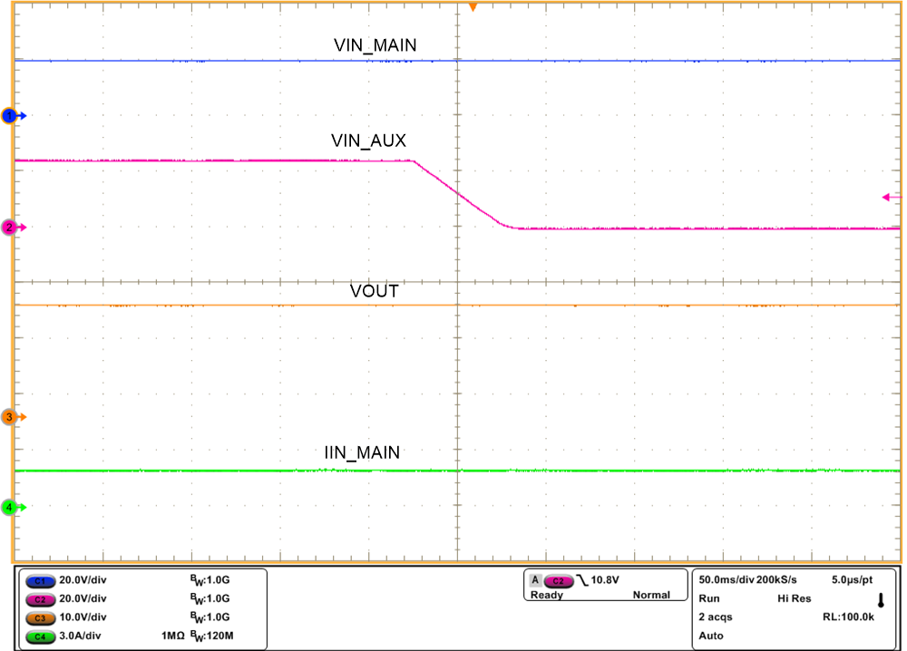 TPS2663 VIN_AUX Brownout Condition